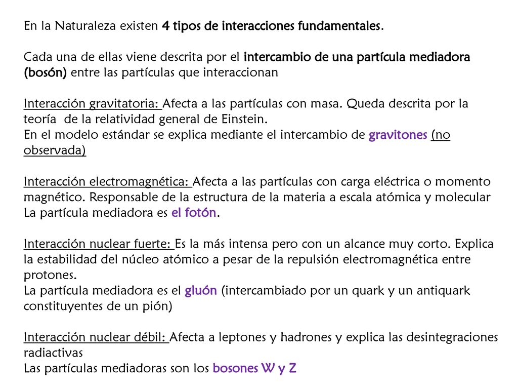 En la Naturaleza existen 4 tipos de interacciones fundamentales.