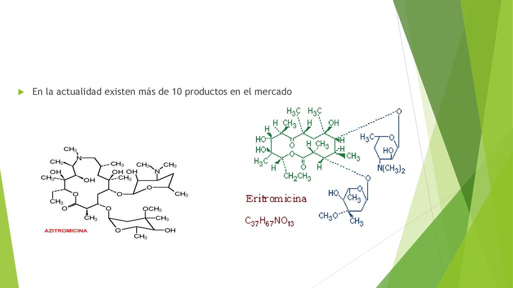 En la actualidad existen más de 10 productos en el mercado