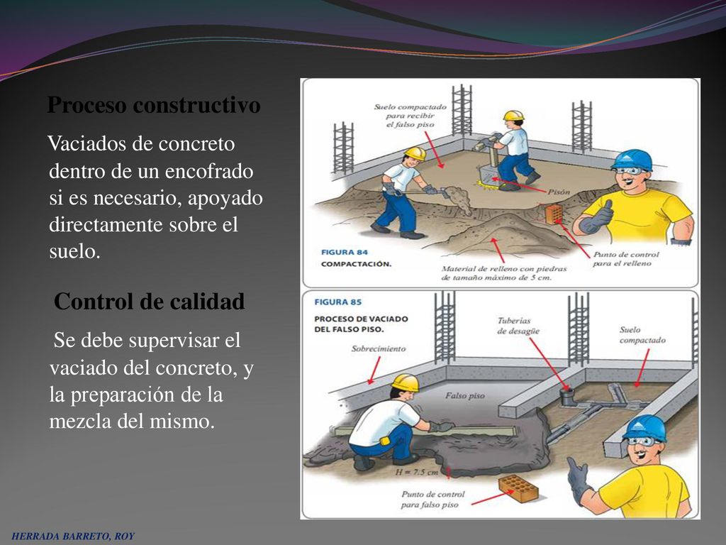 Proceso constructivo Vaciados de concreto dentro de un encofrado si es necesario, apoyado directamente sobre el suelo. Control de calidad Se debe supervisar el vaciado del concreto, y la preparación de la mezcla del mismo.
