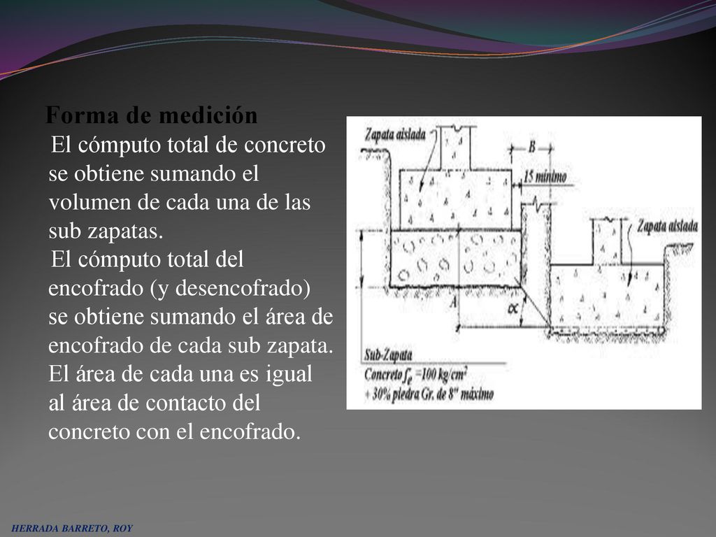 Forma de medición El cómputo total de concreto se obtiene sumando el volumen de cada una de las sub zapatas.