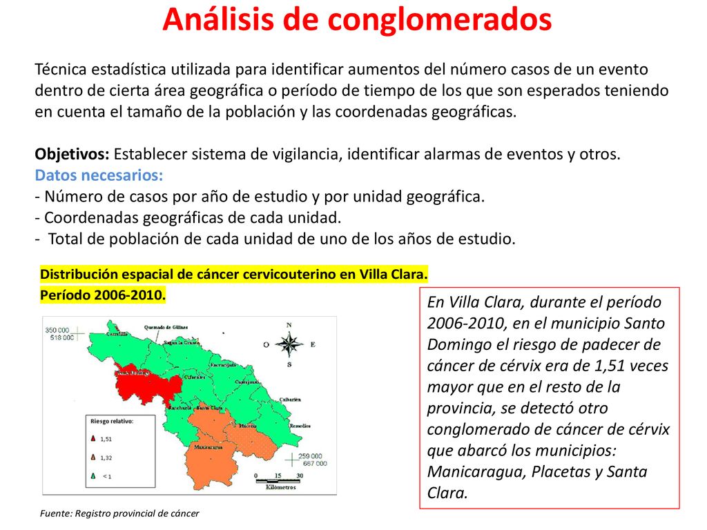 Análisis de conglomerados Técnica estadística utilizada para identificar aumentos del número casos de un evento dentro de cierta área geográfica o período de tiempo de los que son esperados teniendo en cuenta el tamaño de la población y las coordenadas geográficas. Objetivos: Establecer sistema de vigilancia, identificar alarmas de eventos y otros. Datos necesarios: - Número de casos por año de estudio y por unidad geográfica. - Coordenadas geográficas de cada unidad. - Total de población de cada unidad de uno de los años de estudio.