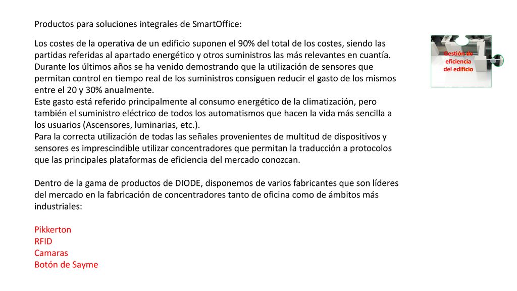Productos para soluciones integrales de SmartOffice: