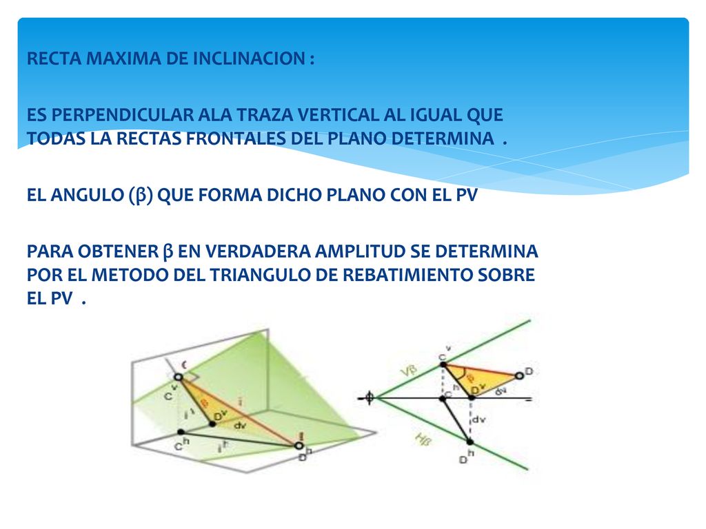 RECTA MAXIMA DE INCLINACION : ES PERPENDICULAR ALA TRAZA VERTICAL AL IGUAL QUE TODAS LA RECTAS FRONTALES DEL PLANO DETERMINA .