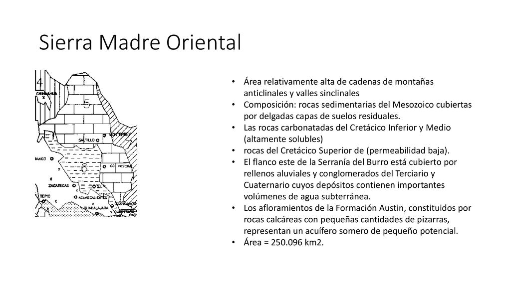 Sierra Madre Oriental Área relativamente alta de cadenas de montañas anticlinales y valles sinclinales.