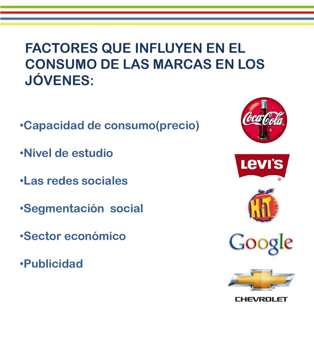 FACTORES QUE INFLUYEN EN EL CONSUMO DE LAS MARCAS EN LOS JÓVENES: