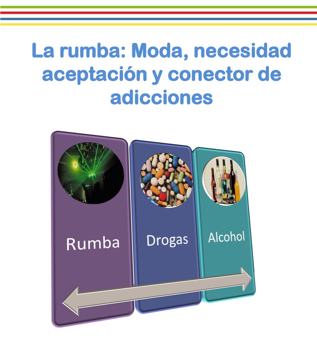 La rumba: Moda, necesidad aceptación y conector de adicciones