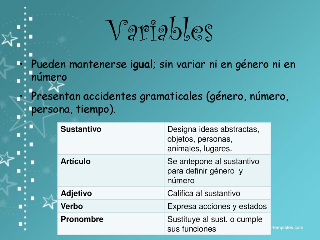 Variables Pueden mantenerse igual; sin variar ni en género ni en número. Presentan accidentes gramaticales (género, número, persona, tiempo).