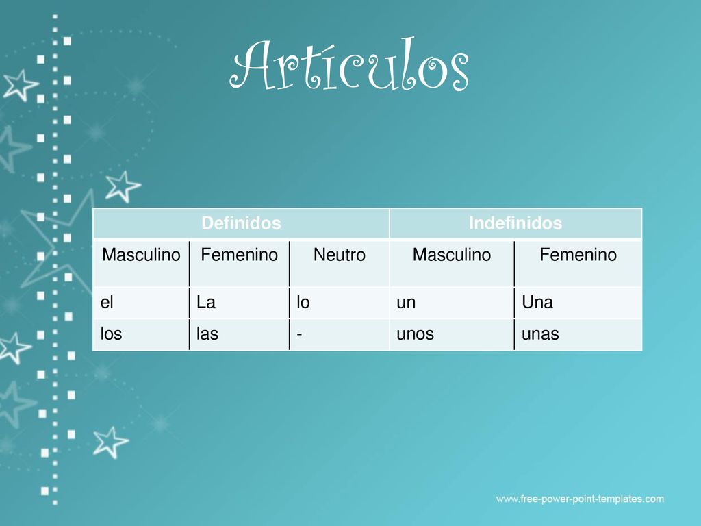 Artículos Definidos Indefinidos Masculino Femenino Neutro el La lo un