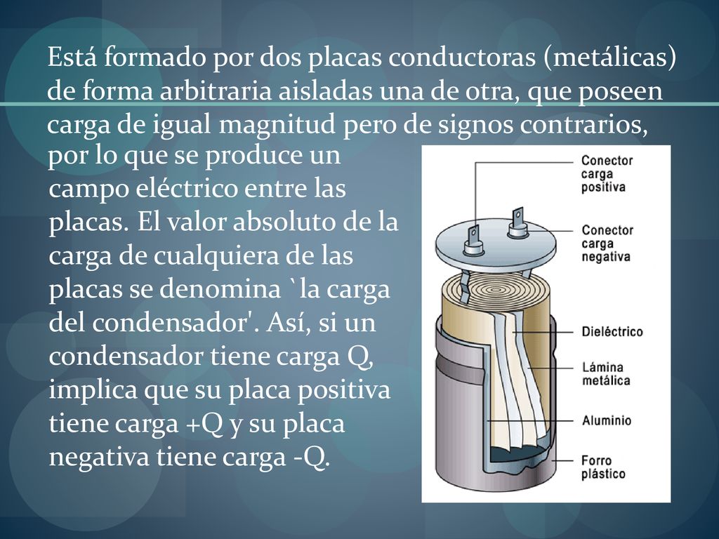 Está formado por dos placas conductoras (metálicas) de forma arbitraria aisladas una de otra, que poseen carga de igual magnitud pero de signos contrarios,