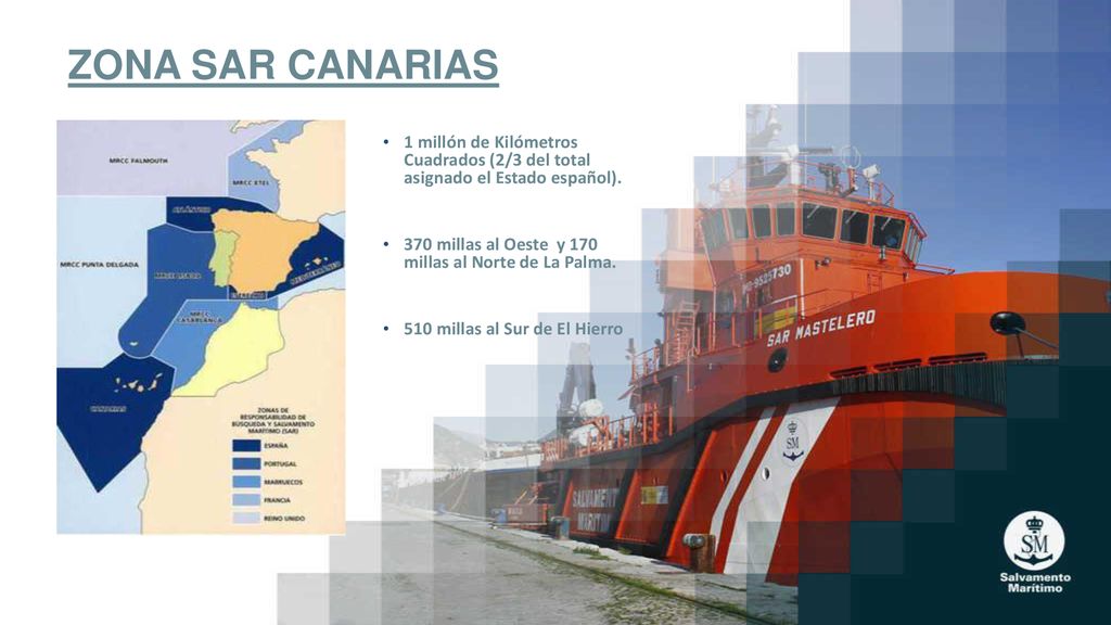 ZONA SAR CANARIAS 1 millón de Kilómetros Cuadrados (2/3 del total asignado el Estado español).