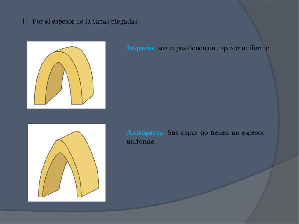 4. Por el espesor de la capas plegadas.