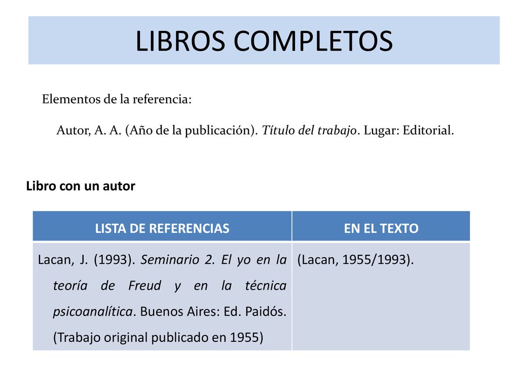 LIBROS COMPLETOS Libro con un autor LISTA DE REFERENCIAS EN EL TEXTO