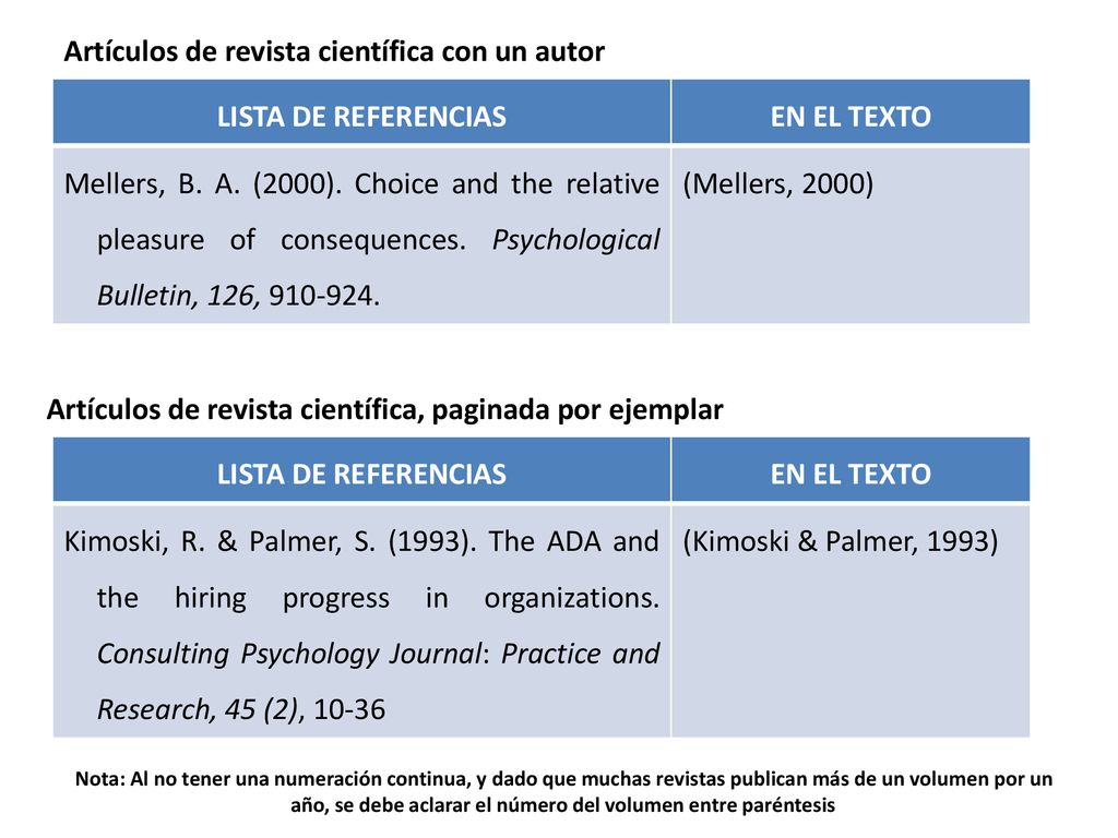 LISTA DE REFERENCIAS EN EL TEXTO LISTA DE REFERENCIAS EN EL TEXTO