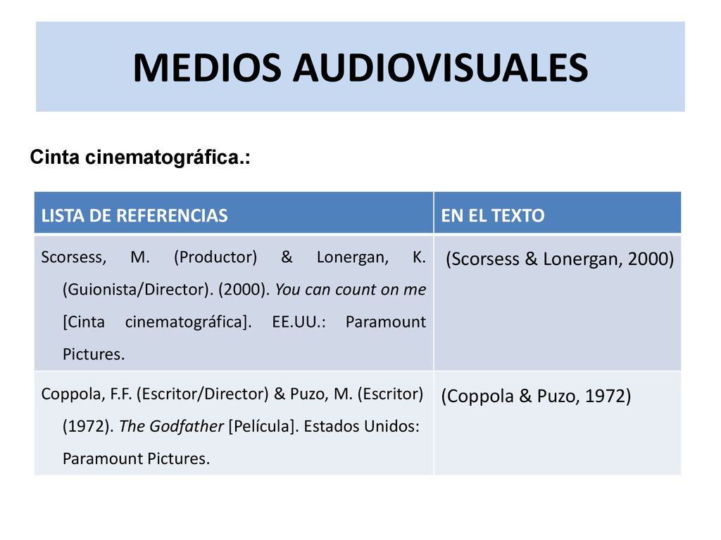 MEDIOS AUDIOVISUALES Cinta cinematográfica.: LISTA DE REFERENCIAS