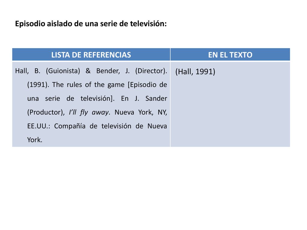 LISTA DE REFERENCIAS EN EL TEXTO
