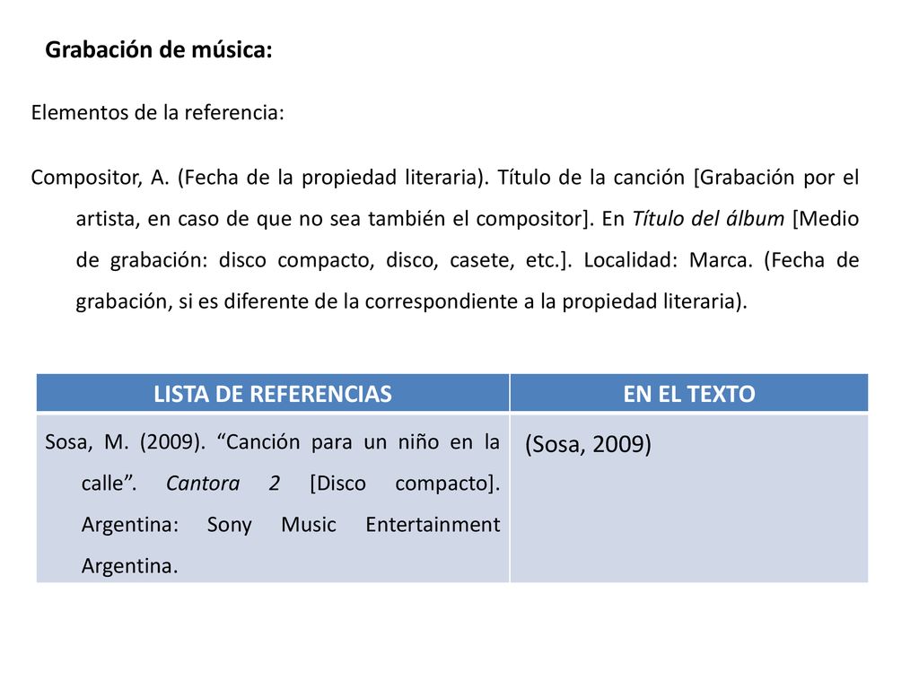 LISTA DE REFERENCIAS EN EL TEXTO