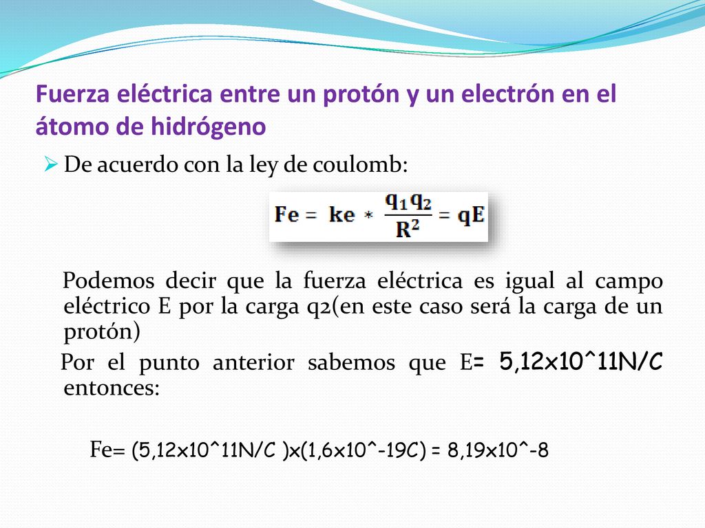Fuerza eléctrica entre un protón y un electrón en el átomo de hidrógeno