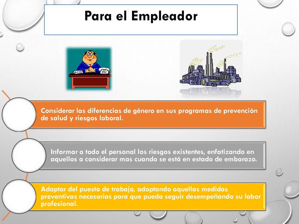Para el Empleador Considerar las diferencias de género en sus programas de prevención de salud y riesgos laboral.
