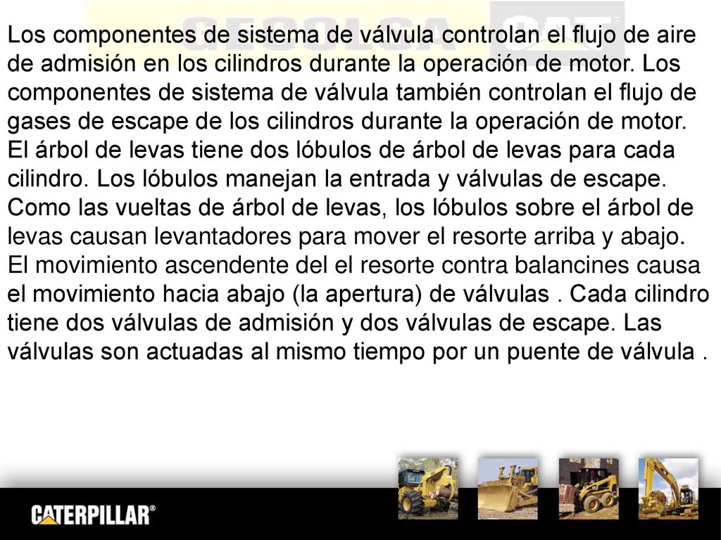 Los componentes de sistema de válvula controlan el flujo de aire de admisión en los cilindros durante la operación de motor.