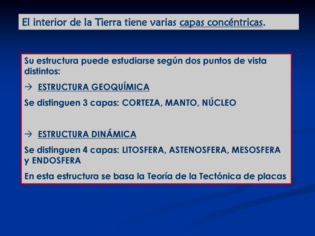 El interior de la Tierra tiene varias capas concéntricas.