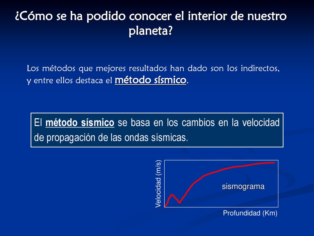 ¿Cómo se ha podido conocer el interior de nuestro planeta