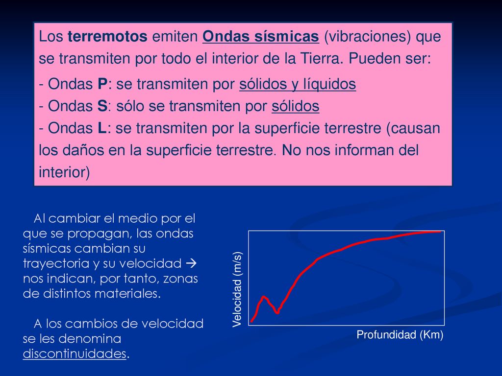 Los terremotos emiten Ondas sísmicas (vibraciones) que se transmiten por todo el interior de la Tierra. Pueden ser: