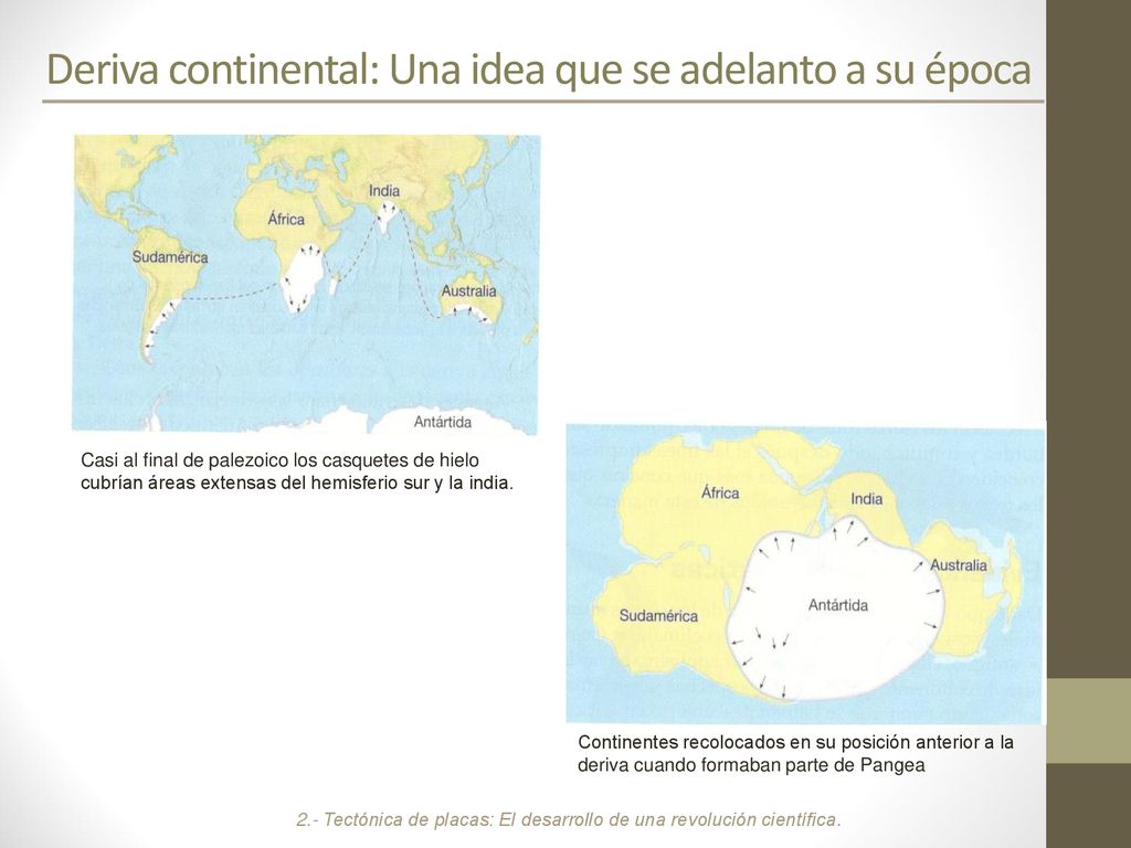 Deriva continental: Una idea que se adelanto a su época
