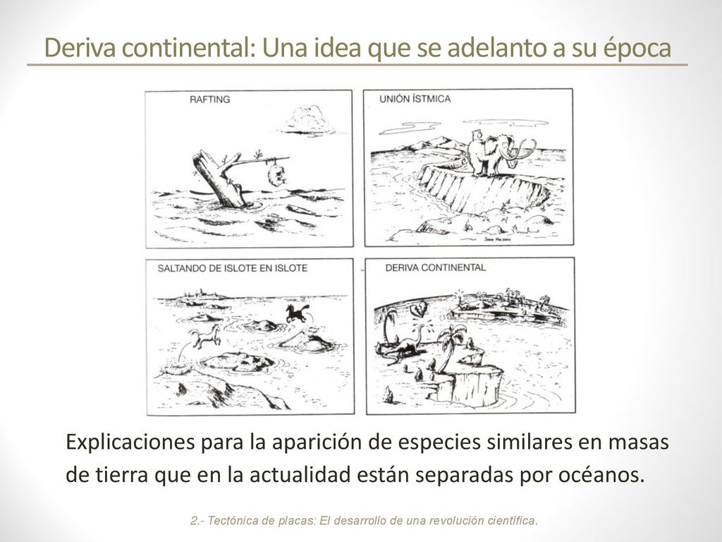 Deriva continental: Una idea que se adelanto a su época