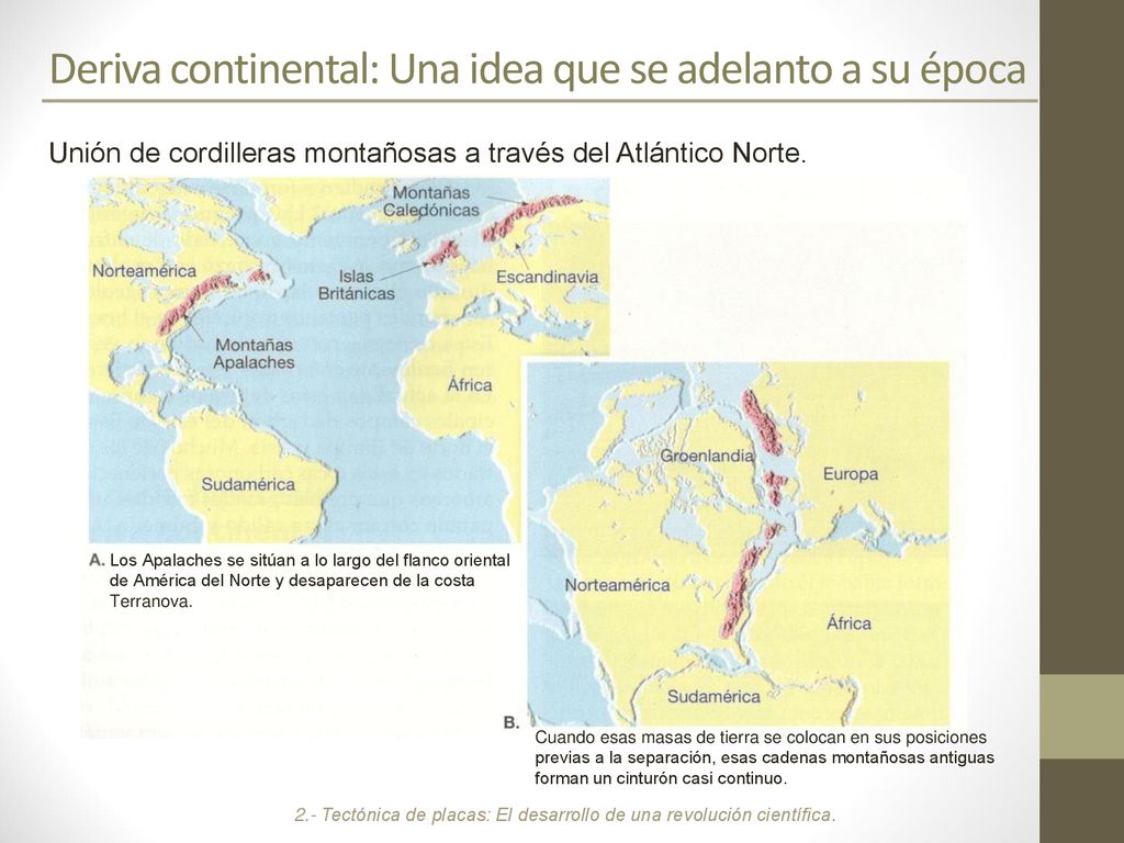 Deriva continental: Una idea que se adelanto a su época