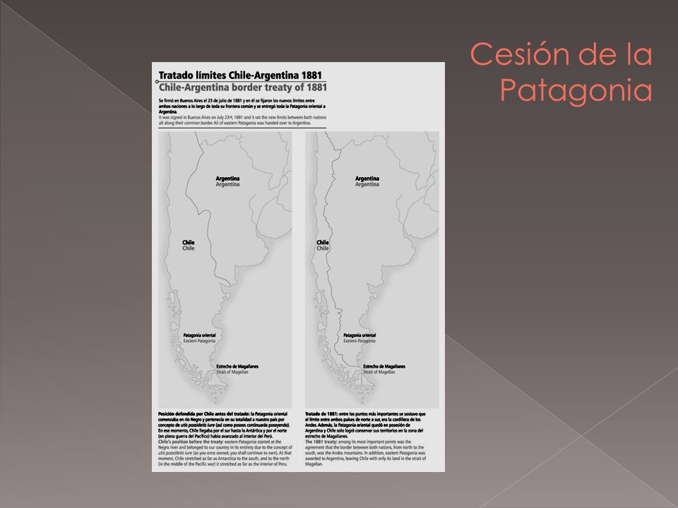 Cesión de la Patagonia