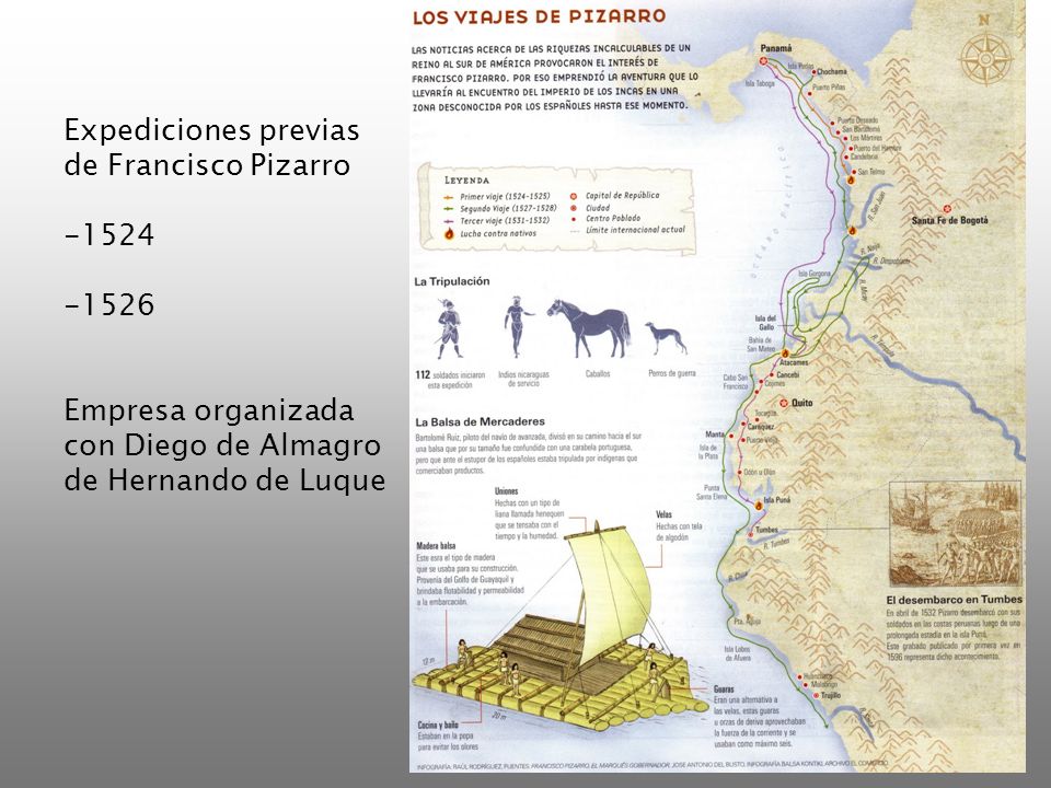 Expediciones previas de Francisco Pizarro Empresa organizada con Diego de Almagro de Hernando de Luque