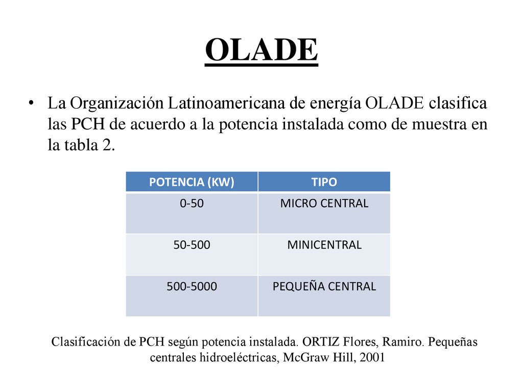 OLADE La Organización Latinoamericana de energía OLADE clasifica las PCH de acuerdo a la potencia instalada como de muestra en la tabla 2.