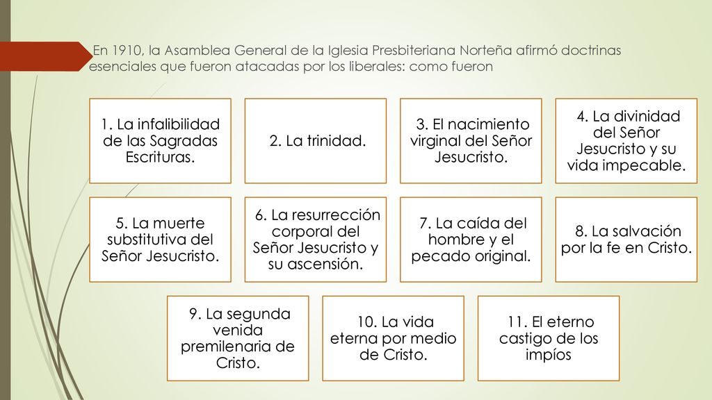 1. La infalibilidad de las Sagradas Escrituras. 2. La trinidad.