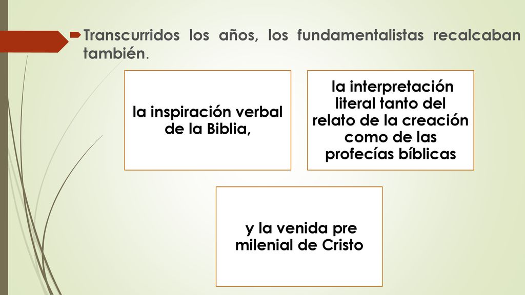 la inspiración verbal de la Biblia, y la venida pre milenial de Cristo
