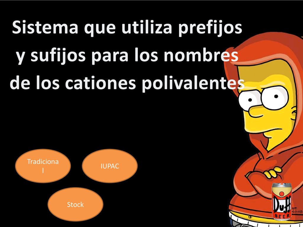 Sistema que utiliza prefijos y sufijos para los nombres de los cationes polivalentes