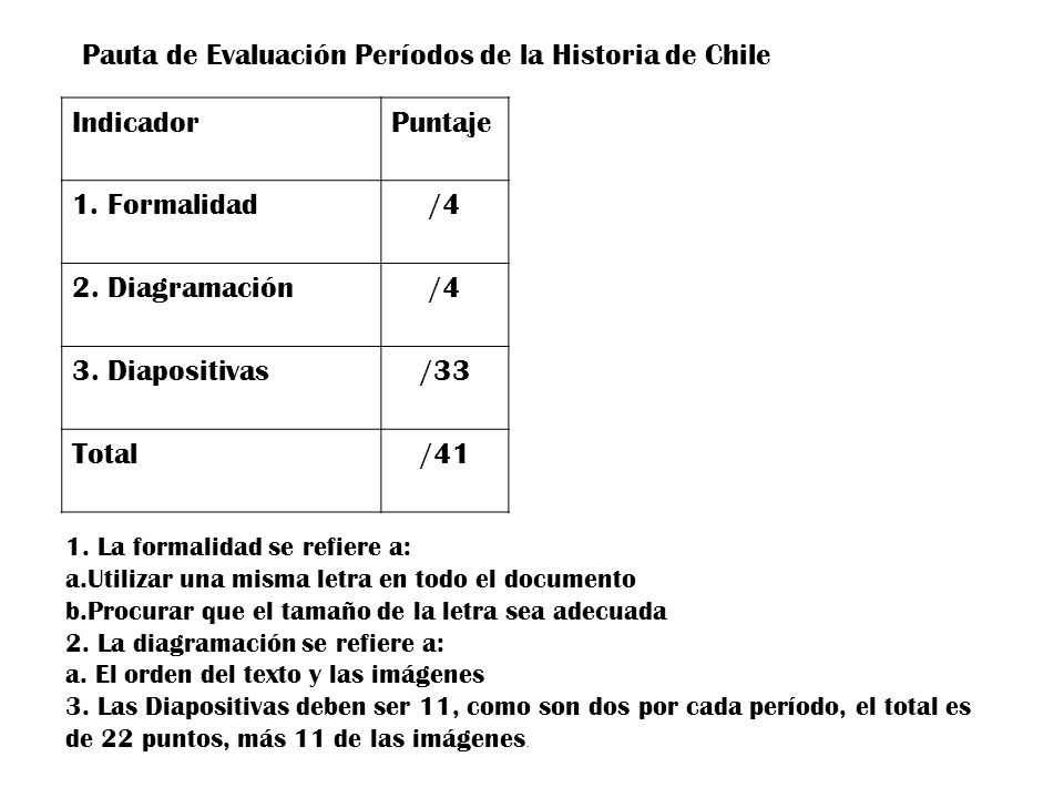 Pauta de Evaluación Períodos de la Historia de Chile Indicador Puntaje