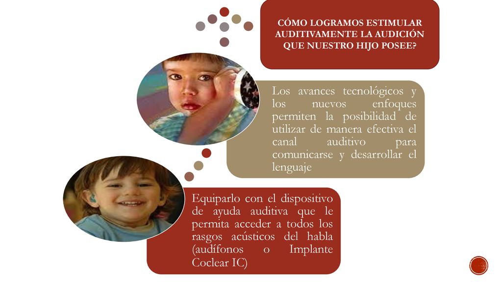 Equiparlo con el dispositivo de ayuda auditiva que le permita acceder a todos los rasgos acústicos del habla (audífonos o Implante Coclear IC)