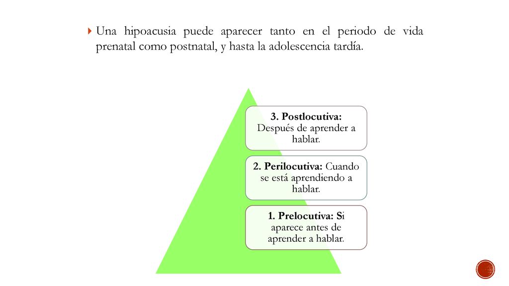 Una hipoacusia puede aparecer tanto en el periodo de vida prenatal como postnatal, y hasta la adolescencia tardía.