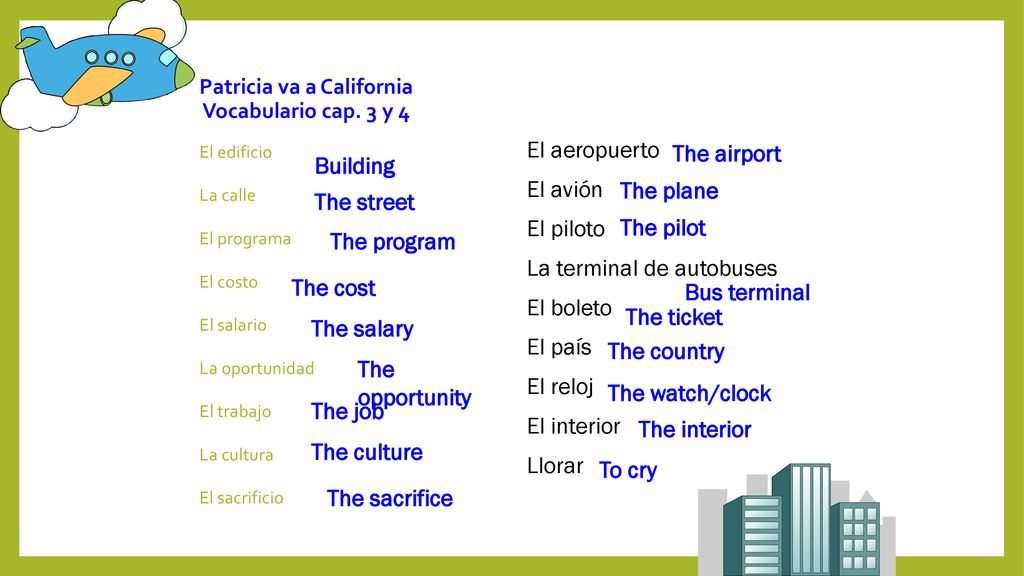 Patricia va a California Vocabulario cap. 3 y 4