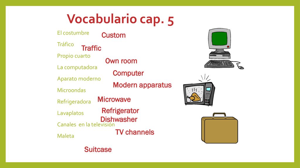 Vocabulario cap. 5 Custom Traffic Own room Computer Modern apparatus