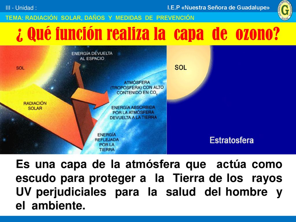 III - Unidad : TEMA: RADIACIÓN SOLAR, DAÑOS Y MEDIDAS DE PREVENCIÓN