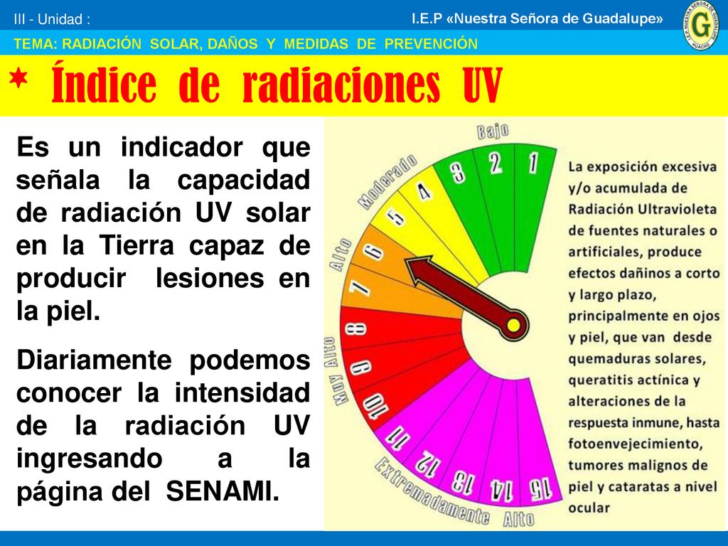 III - Unidad : TEMA: RADIACIÓN SOLAR, DAÑOS Y MEDIDAS DE PREVENCIÓN