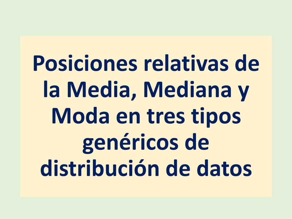 Posiciones relativas de la Media, Mediana y Moda en tres tipos genéricos de distribución de datos