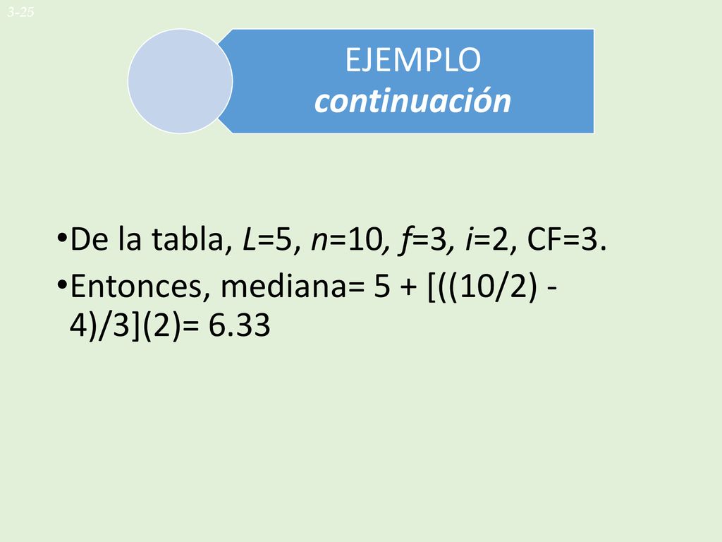 EJEMPLO continuación De la tabla, L=5, n=10, f=3, i=2, CF=3.