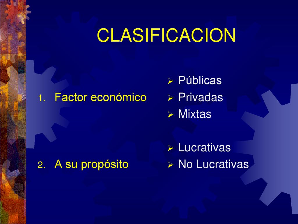 CLASIFICACION Factor económico A su propósito Públicas Privadas Mixtas
