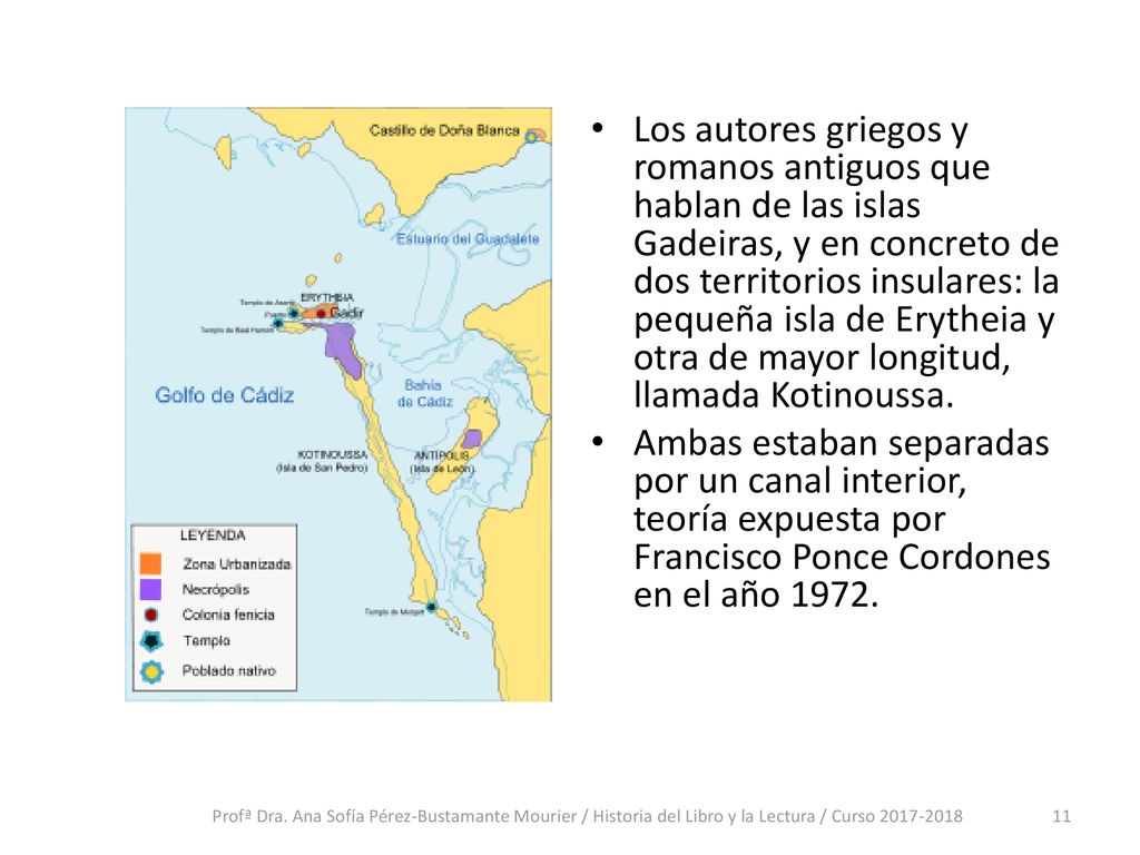 Los autores griegos y romanos antiguos que hablan de las islas Gadeiras, y en concreto de dos territorios insulares: la pequeña isla de Erytheia y otra de mayor longitud, llamada Kotinoussa.