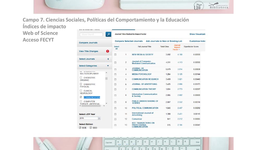 Campo 7. Ciencias Sociales, Políticas del Comportamiento y la Educación