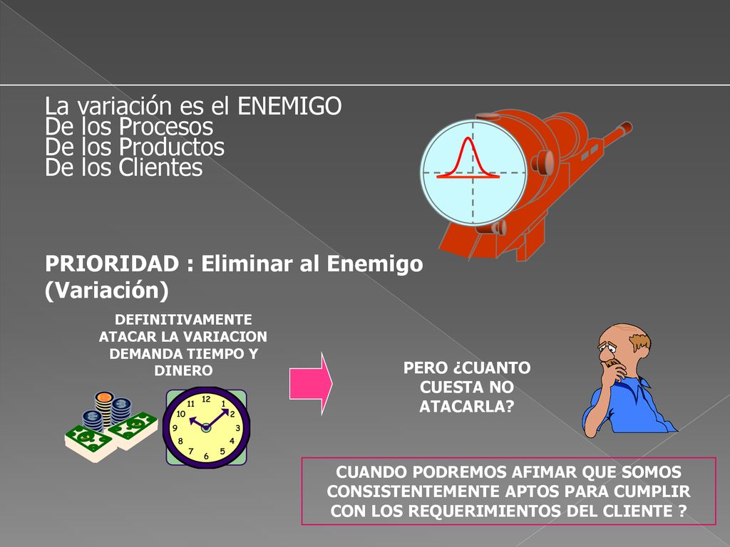 La variación es el ENEMIGO De los Procesos De los Productos