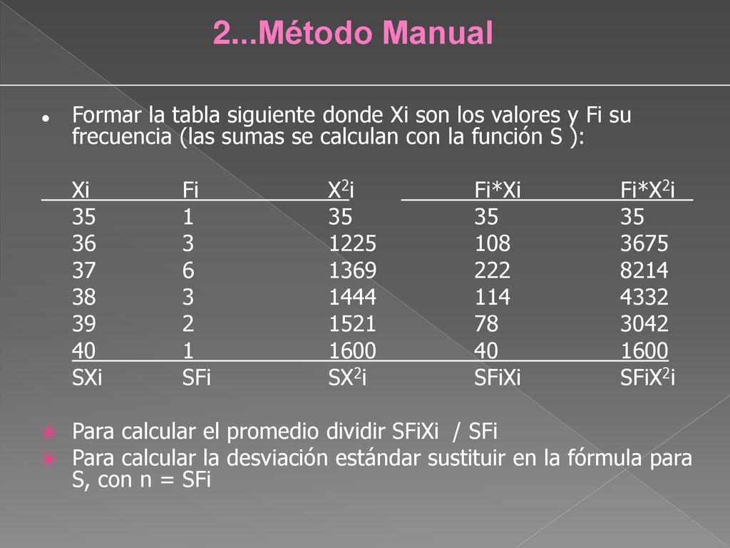2...Método Manual Formar la tabla siguiente donde Xi son los valores y Fi su frecuencia (las sumas se calculan con la función S ):