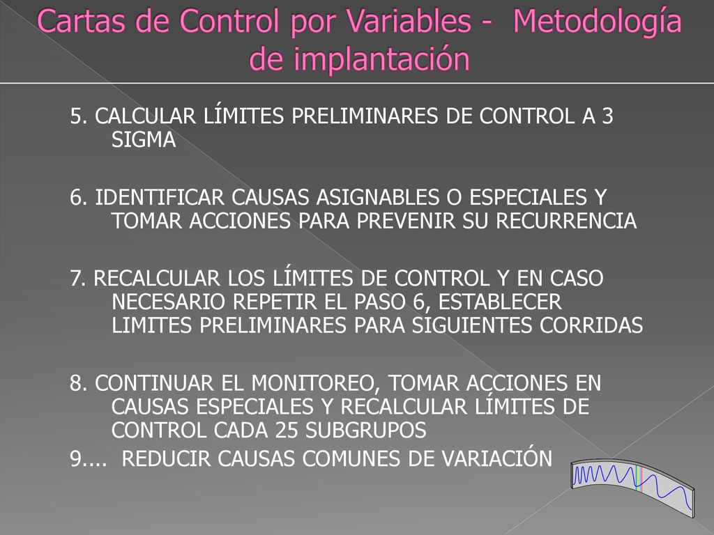 Cartas de Control por Variables - Metodología de implantación